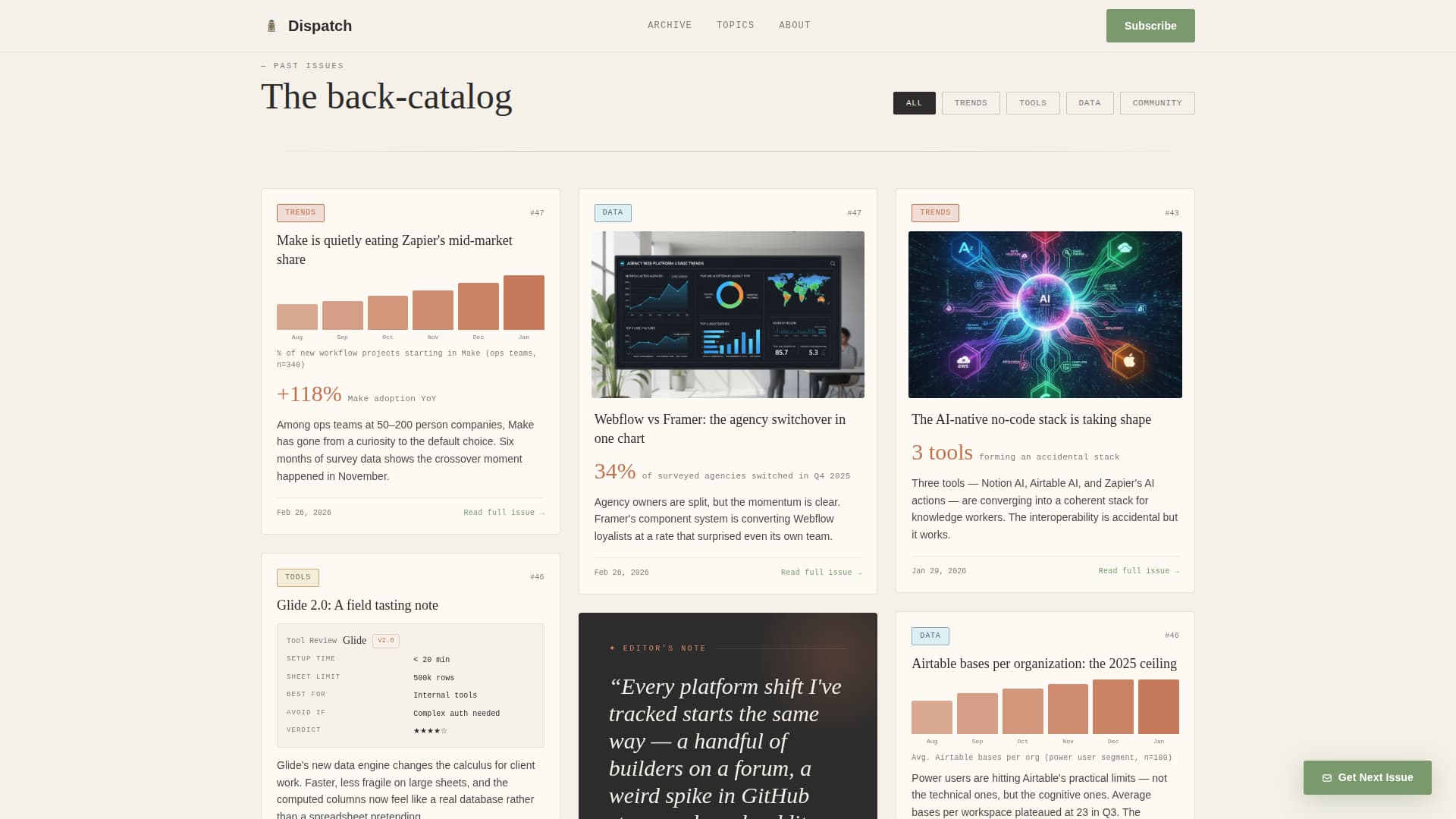 Dispatch — Expert Low-Code Landing Page Template