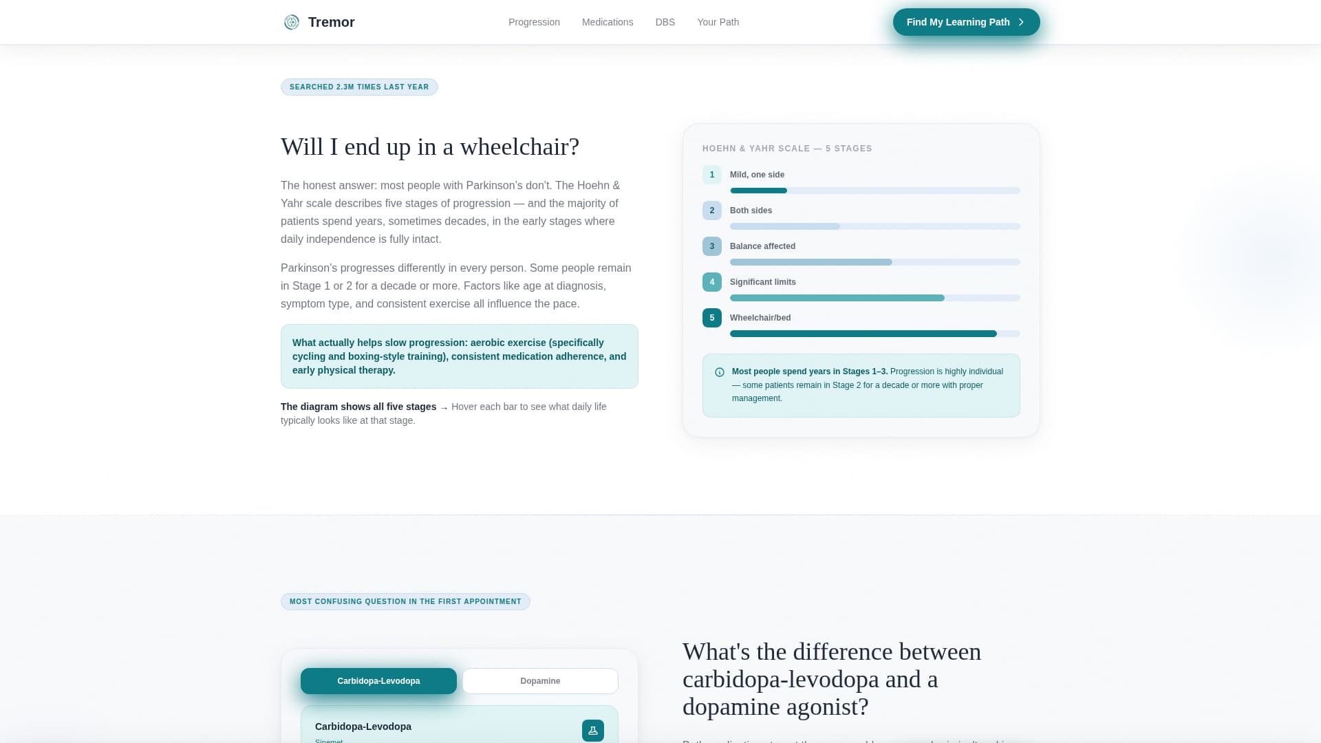 Tremor - Trusted Parkinson's Landing Page Template