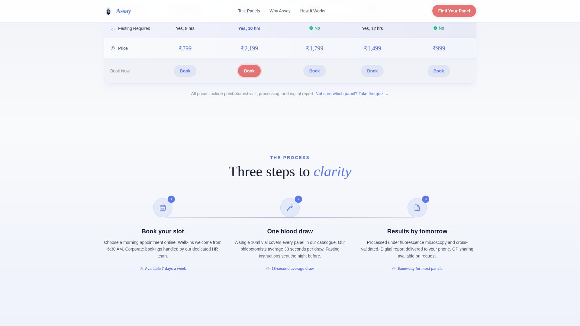 Assay - Precise Diagnostics Landing Page Template