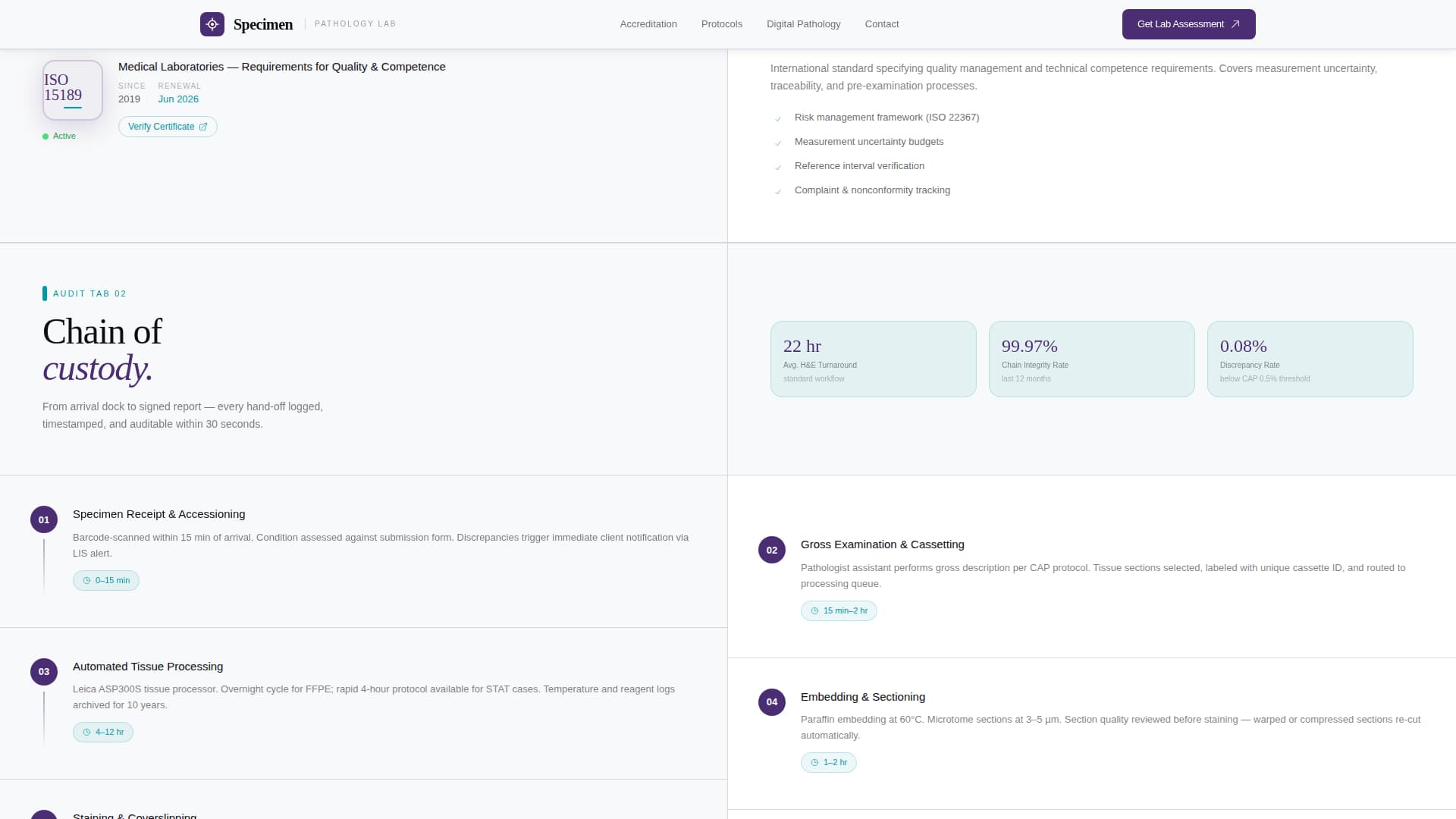Specimen - Precise Pathology Landing Page Template