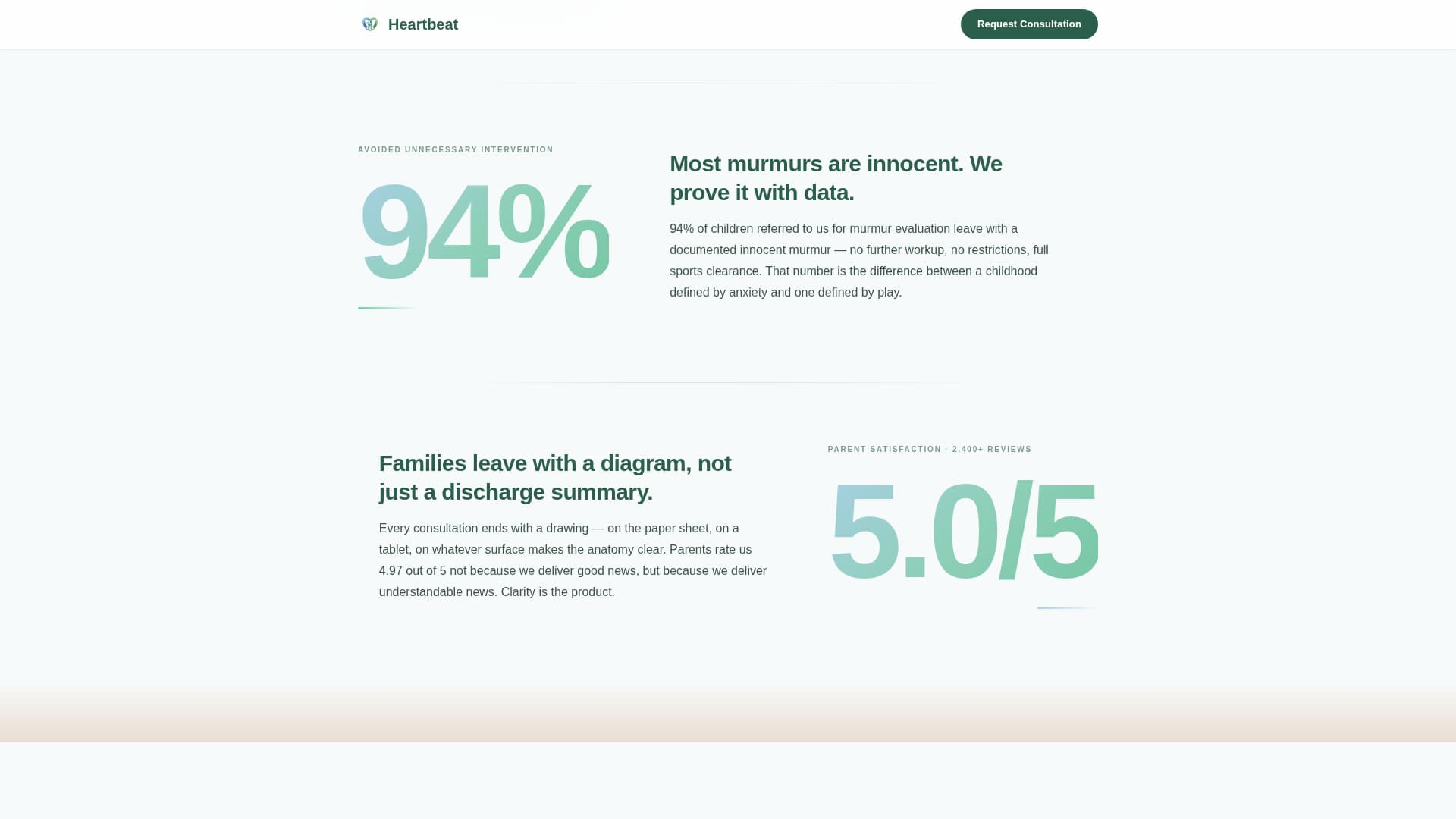Heartbeat - Trusted Pediatriccardiology Landing Page Template