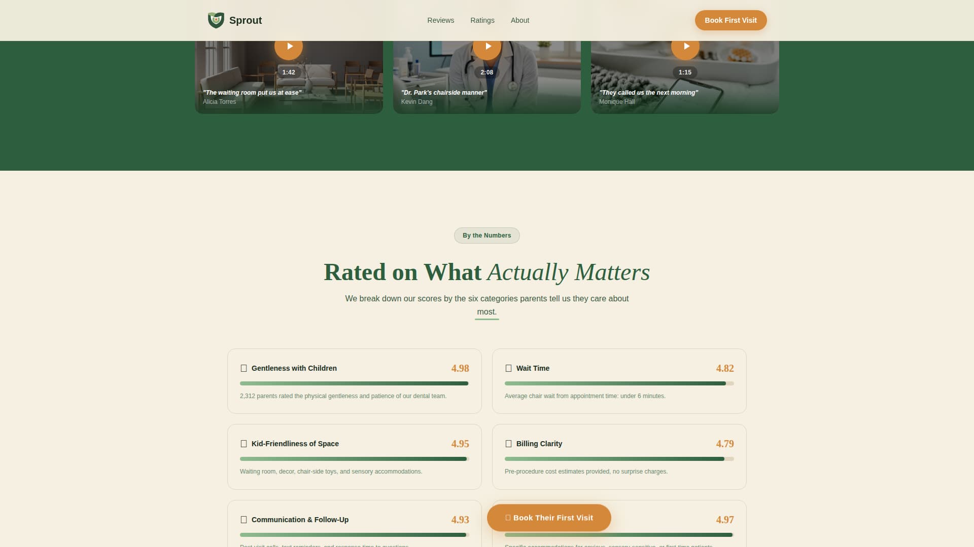 Pediatric Dentist Booking Website Template