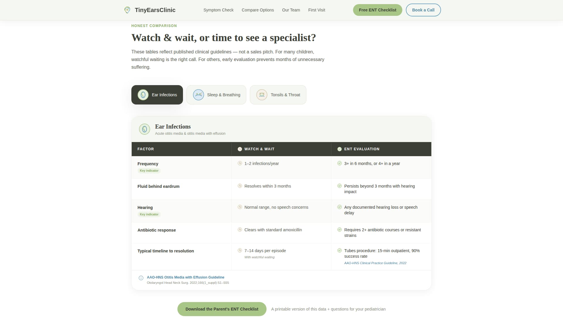 Breathe - Trusted Pediatric ENT Landing Page Template