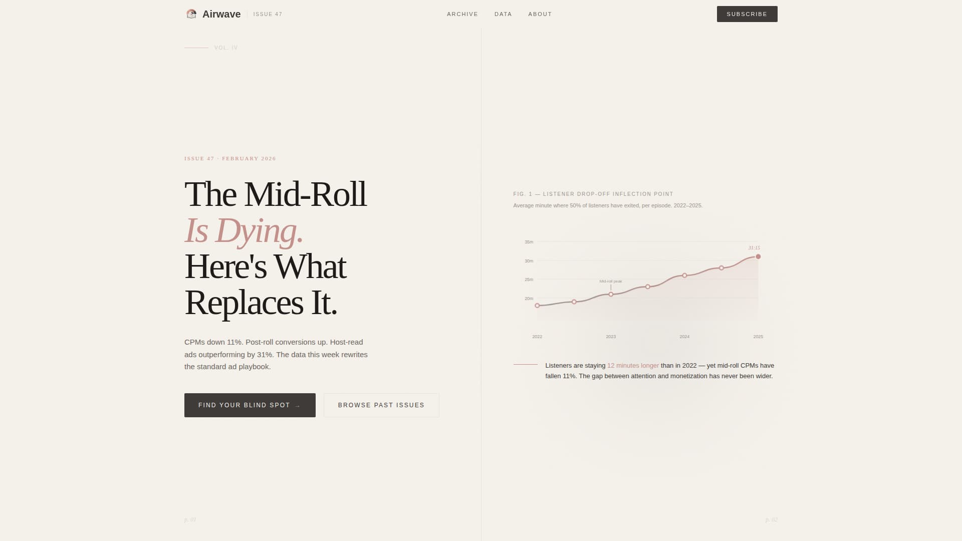 Frequency — Expert Audio Production Landing Page Template