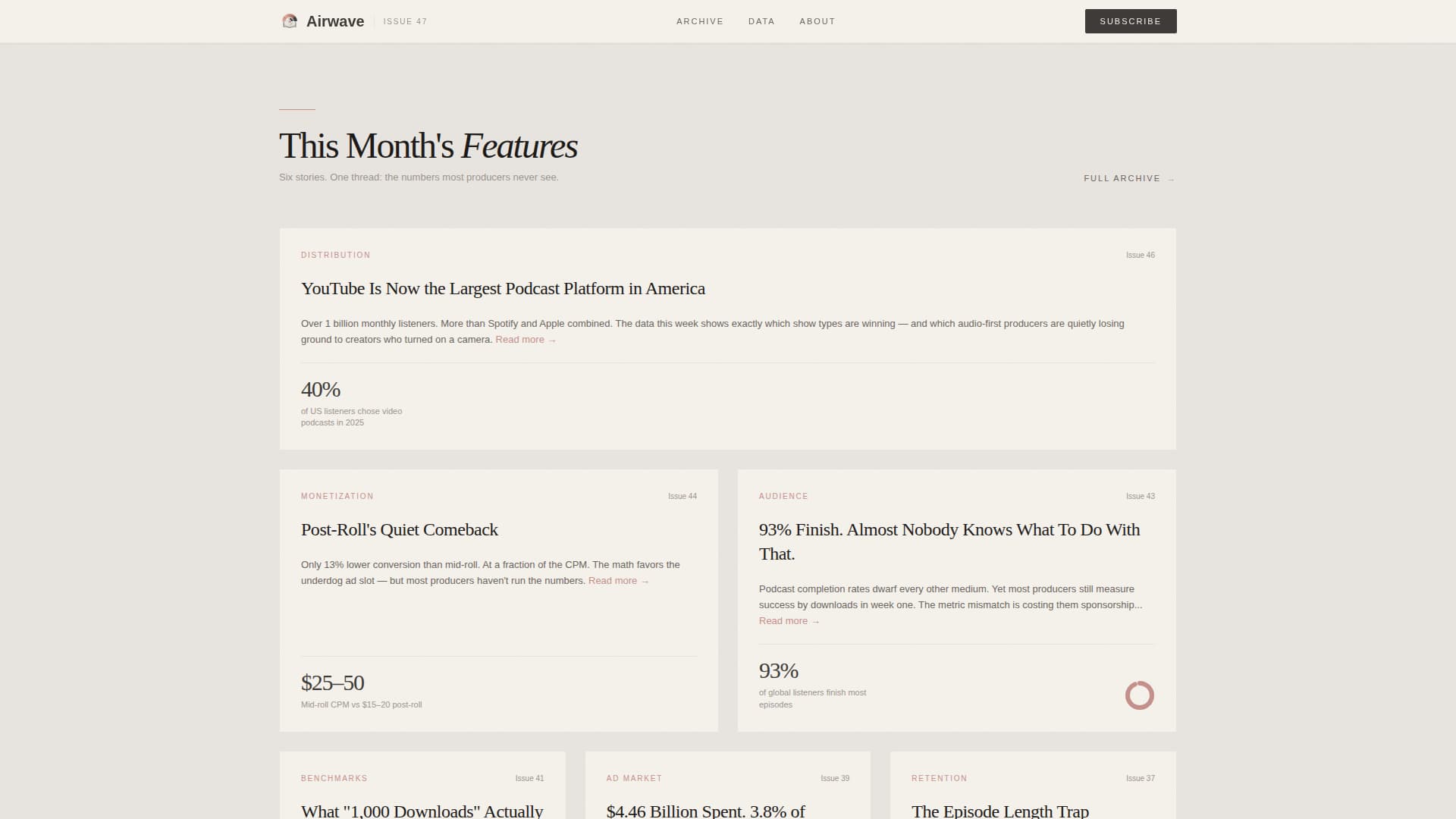Frequency — Expert Audio Production Landing Page Template