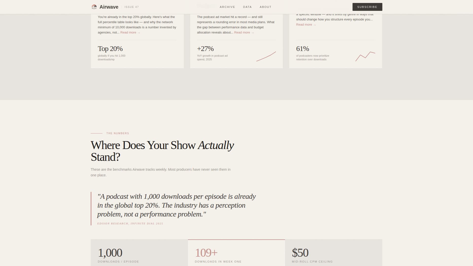 Frequency — Expert Audio Production Landing Page Template