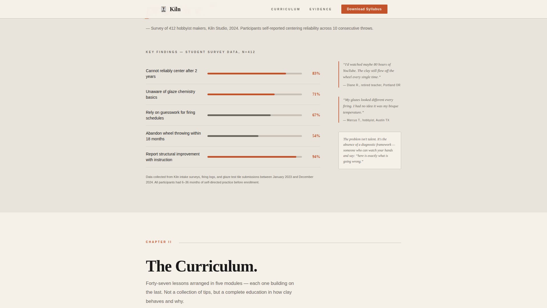 Kiln - Masterful Ceramics Landing Page Template