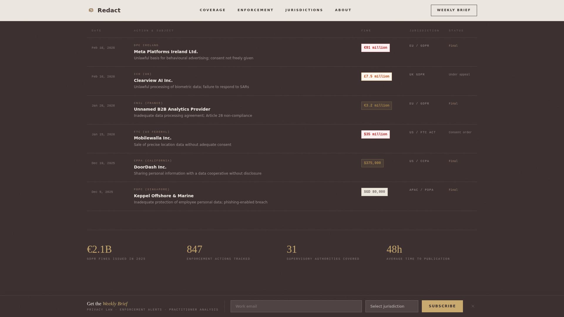 Redact - Authoritative Privacylaw Landing Page Template