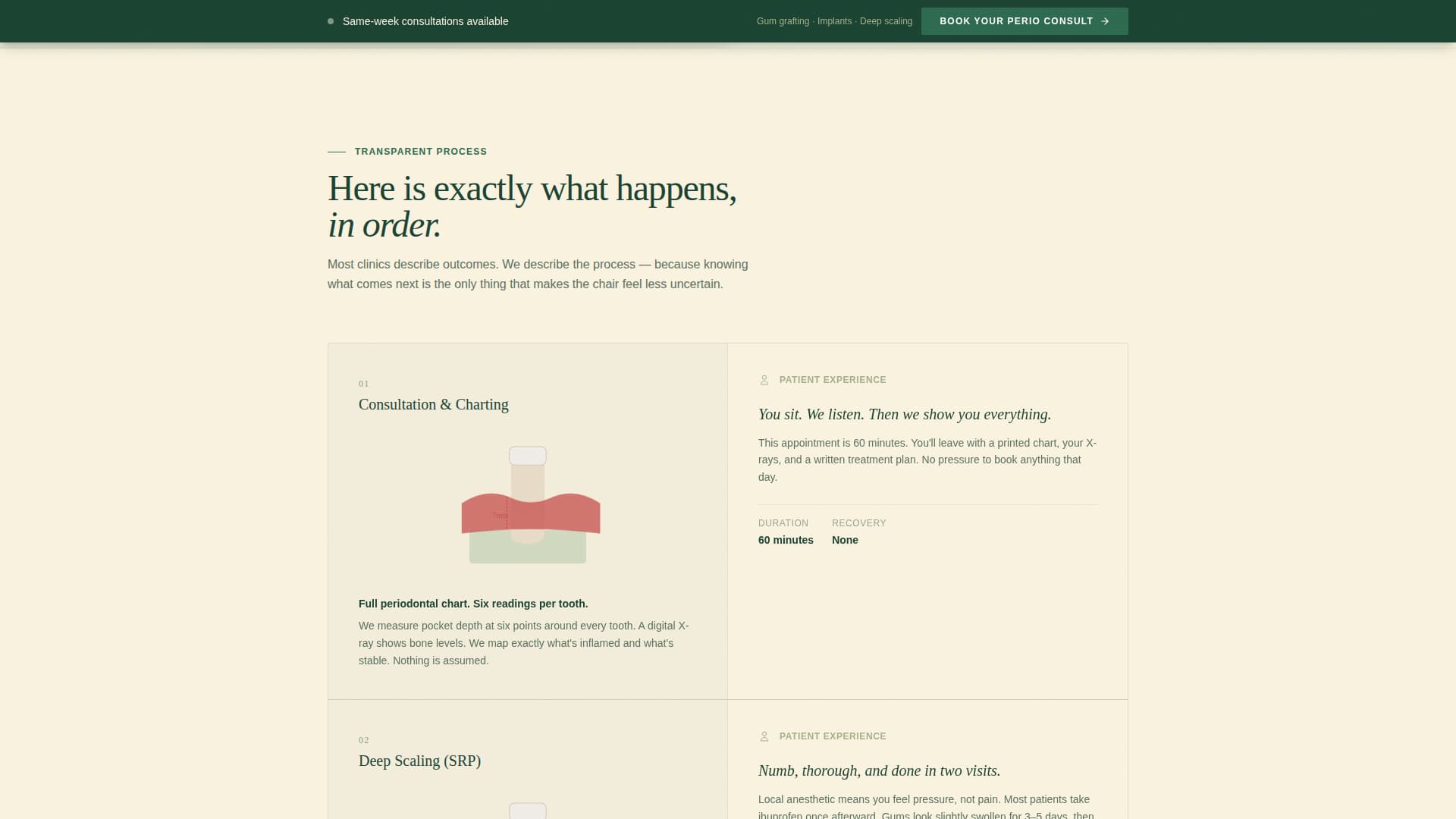 Perio - Trusted Periodontist Landing Page Template
