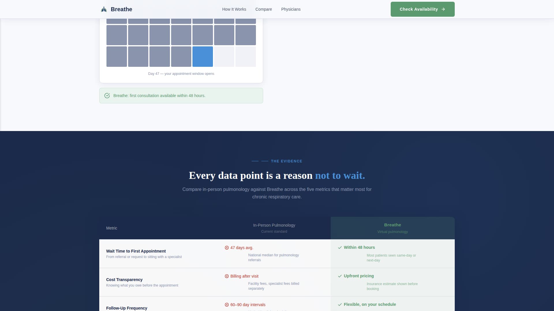 Pulmonologist Booking Website Template
