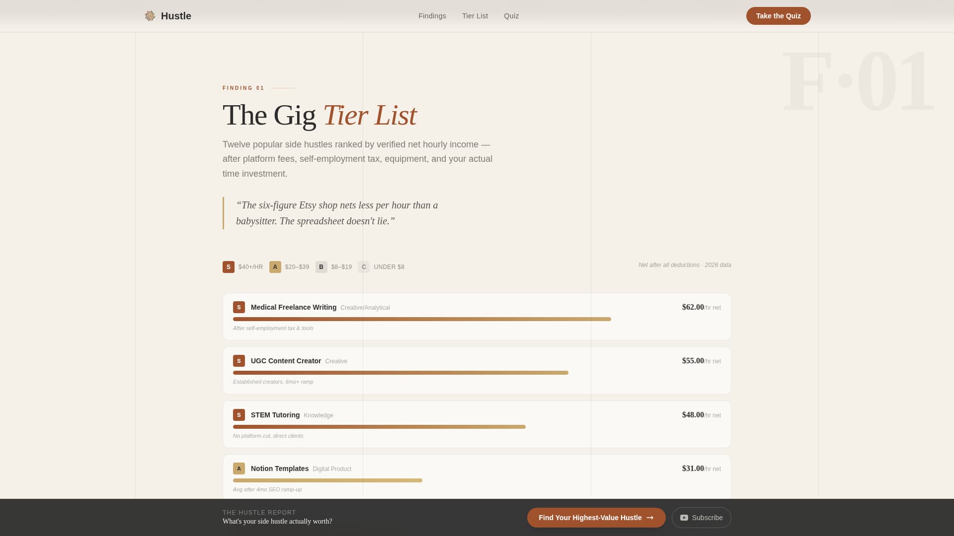 Hustle - Analytical Side Hustle Landing Page Template