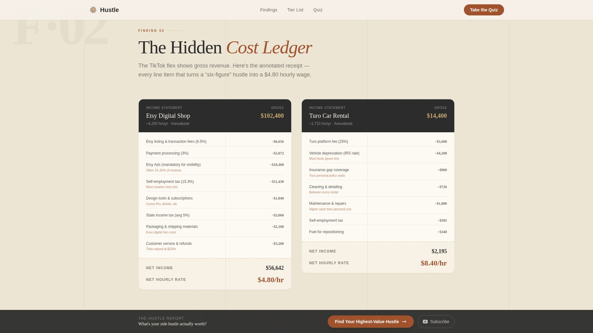 Hustle - Analytical Side Hustle Landing Page Template