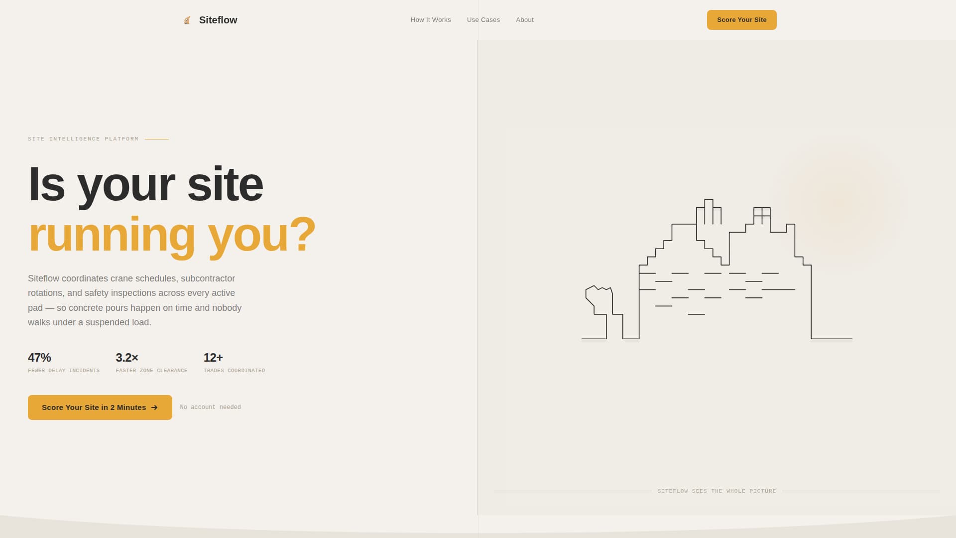 Clinical Research & Trial FAQ Website Template