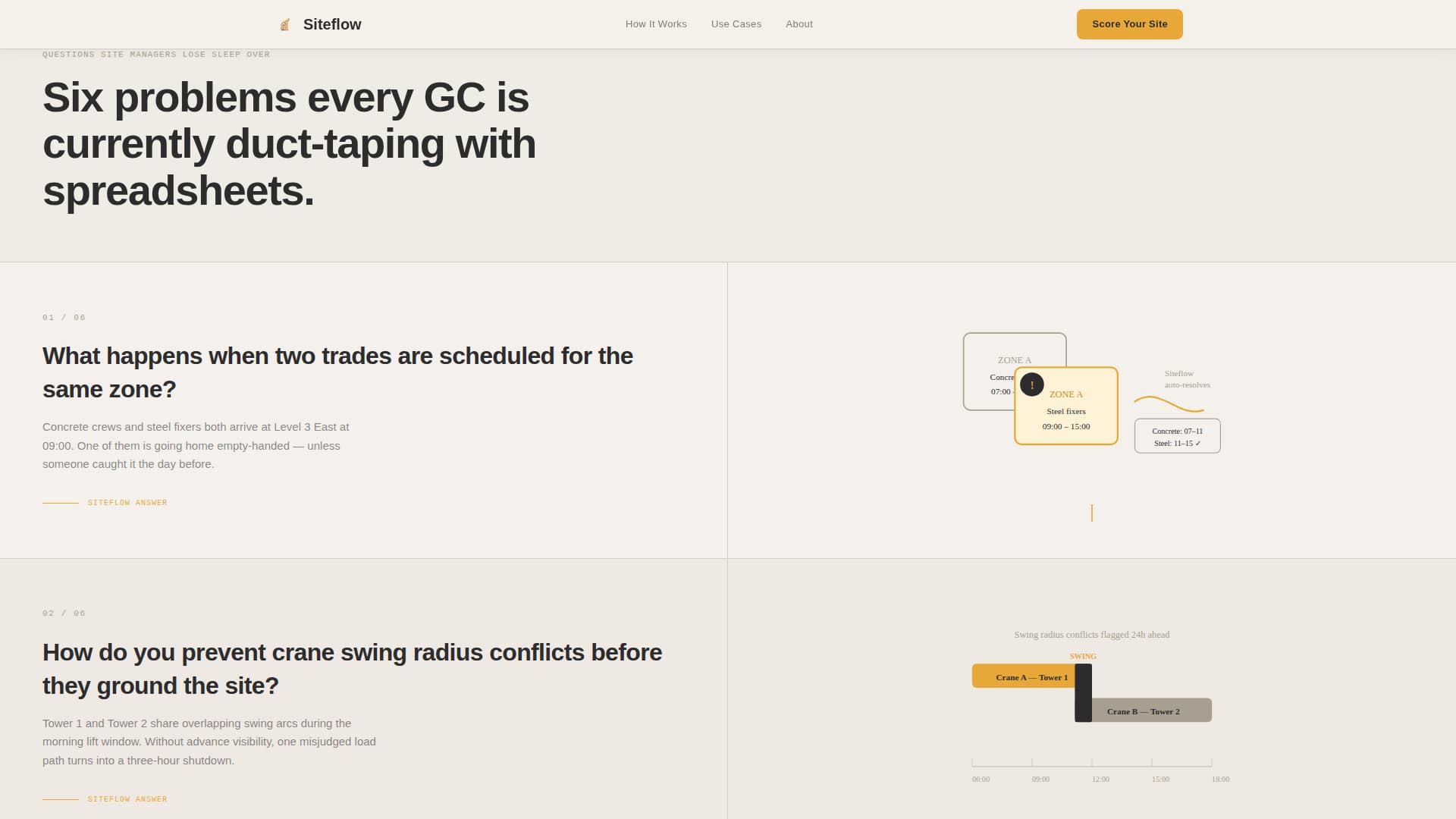 Clinical Research & Trial FAQ Website Template