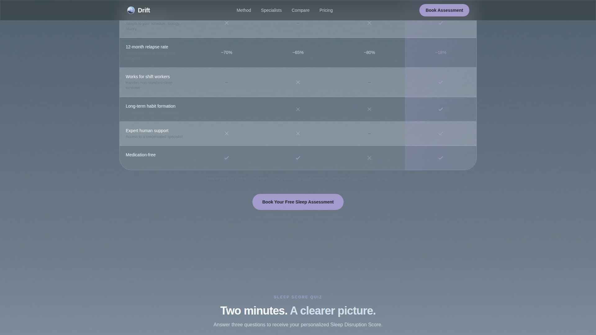 Sleep Medicine & Clinic Booking Website Template