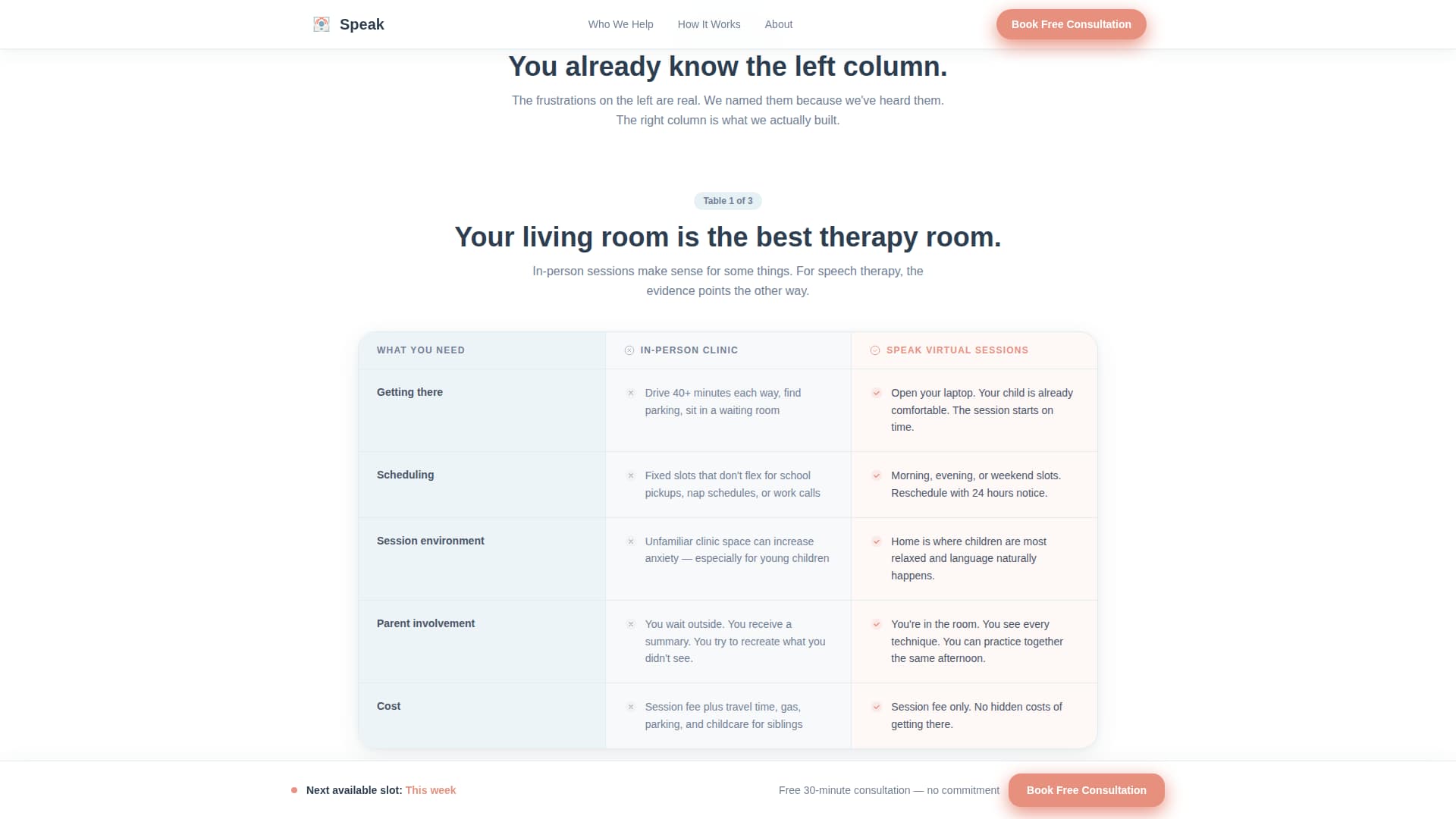 Speak - Compassionate Speechpathologist Landing Page Template