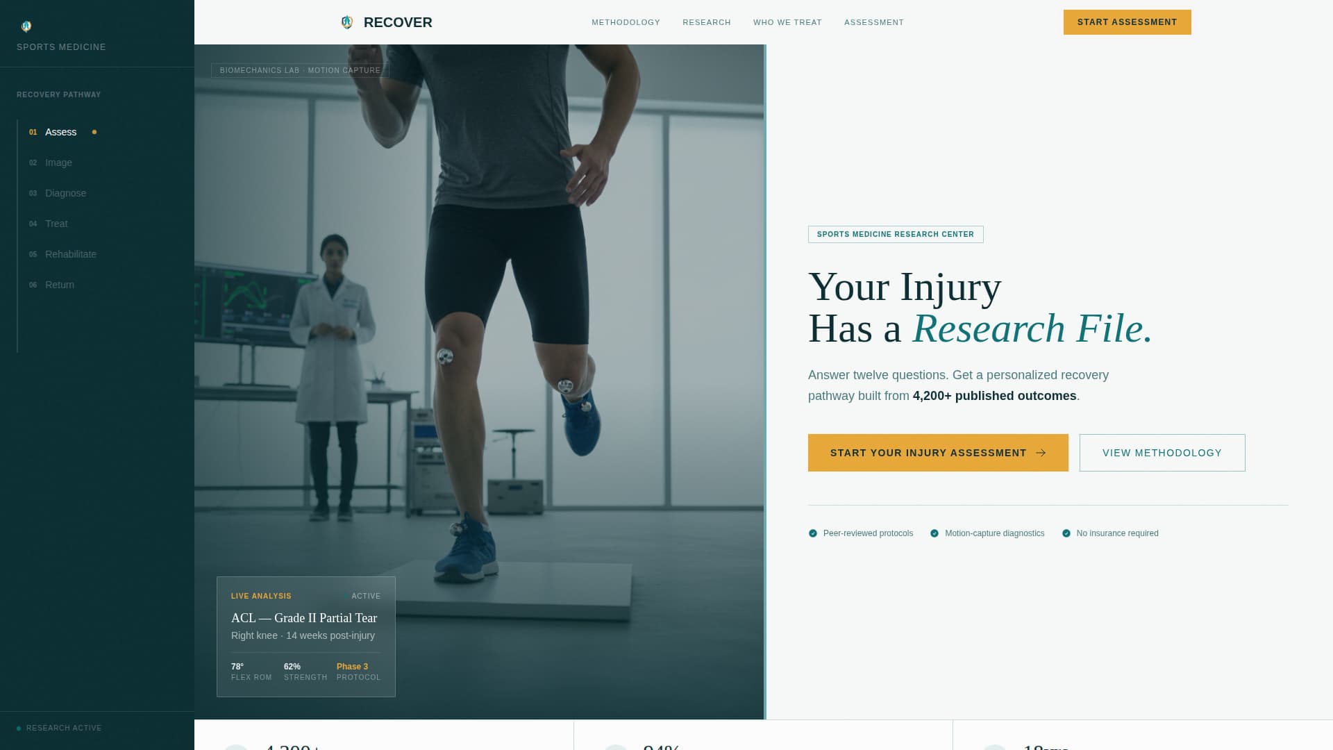 Recover - Precision Sportsmedicine Landing Page Template