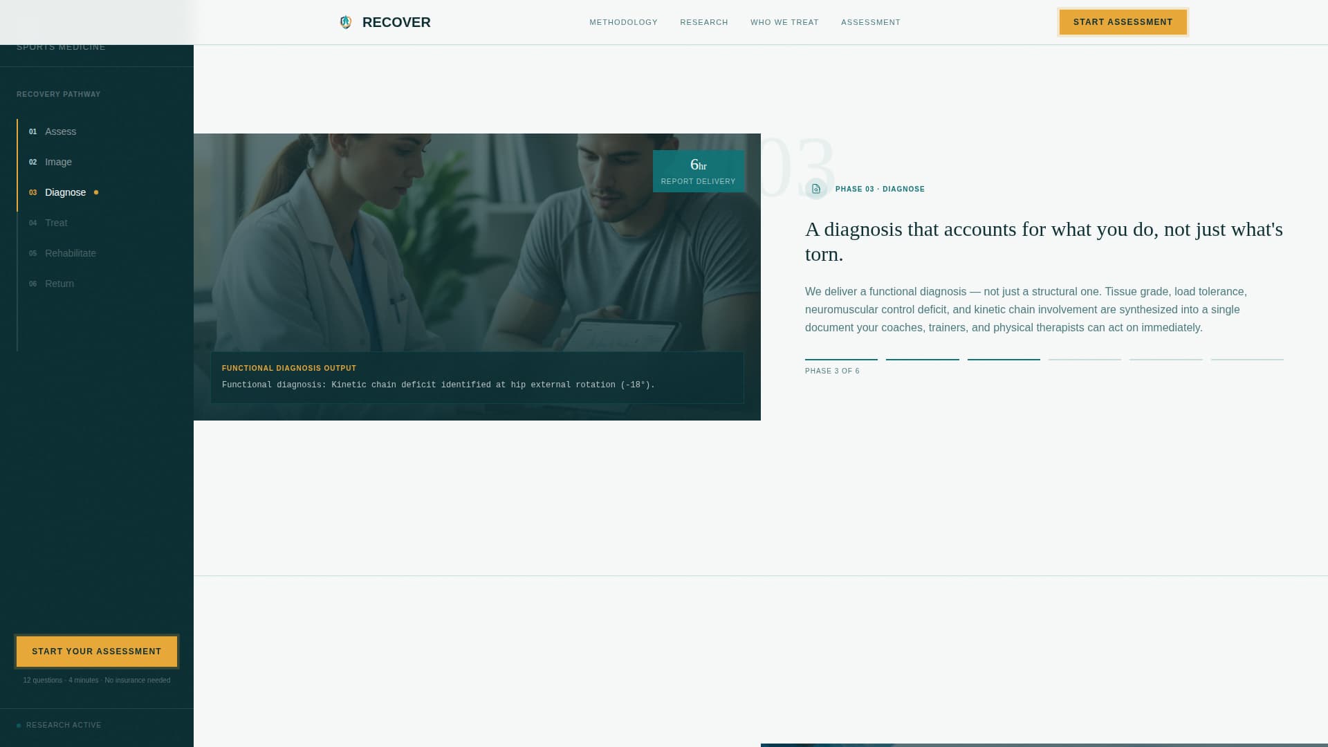 Recover - Precision Sportsmedicine Landing Page Template