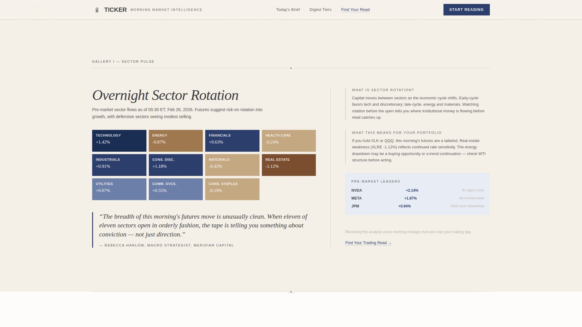 Ticker - Authoritative Trading Landing Page Template