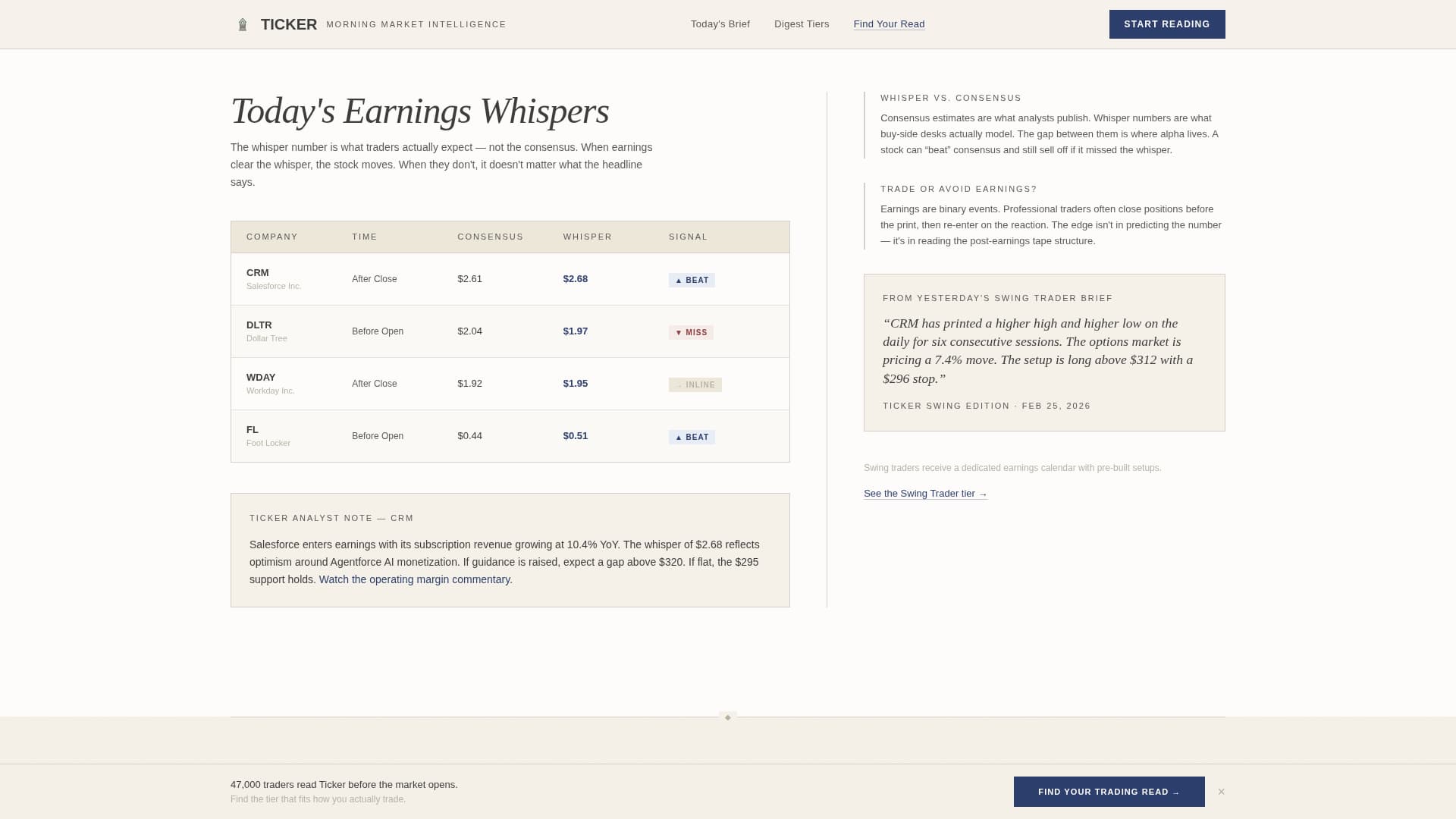 Ticker - Authoritative Trading Landing Page Template
