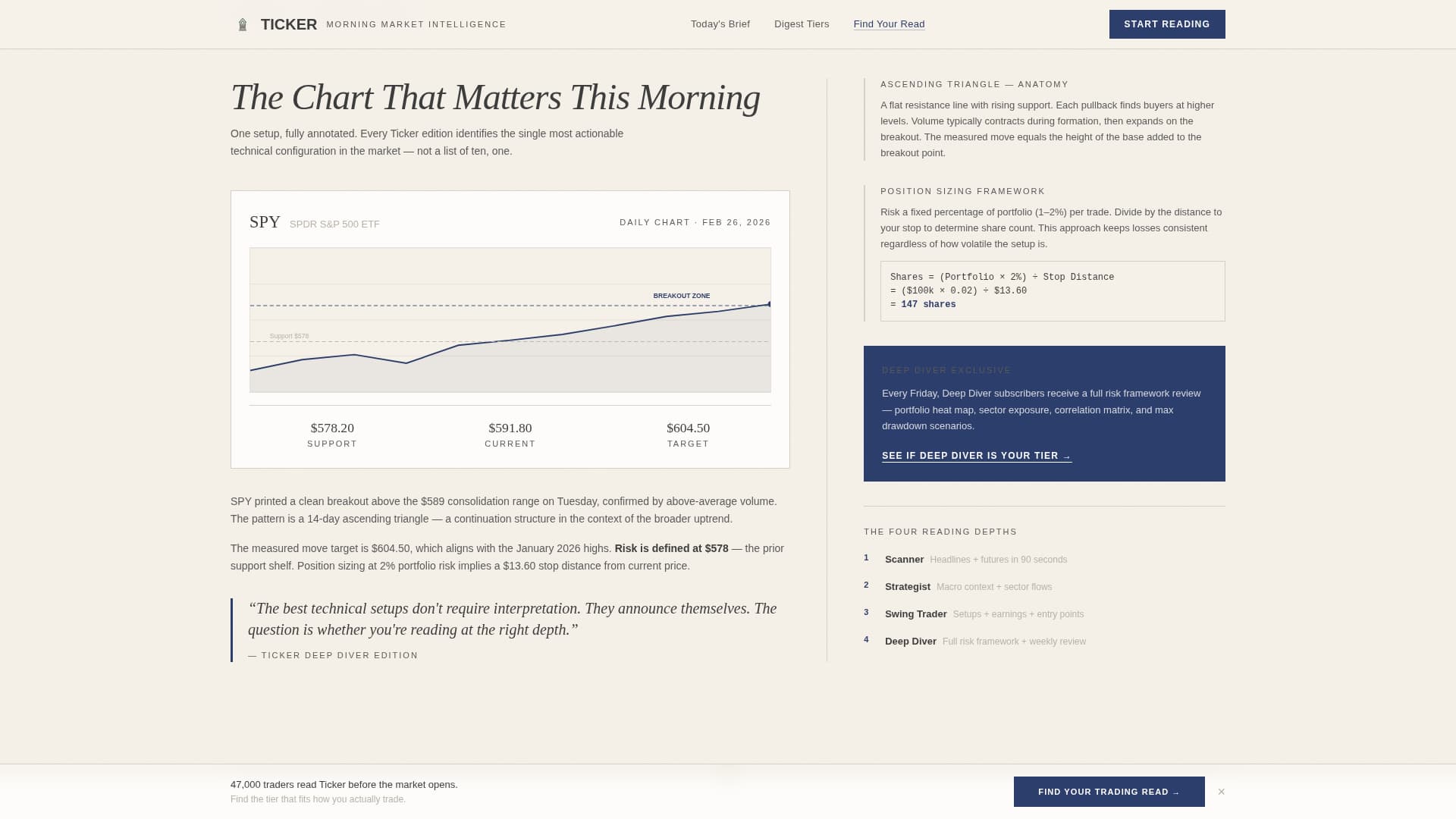 Ticker - Authoritative Trading Landing Page Template