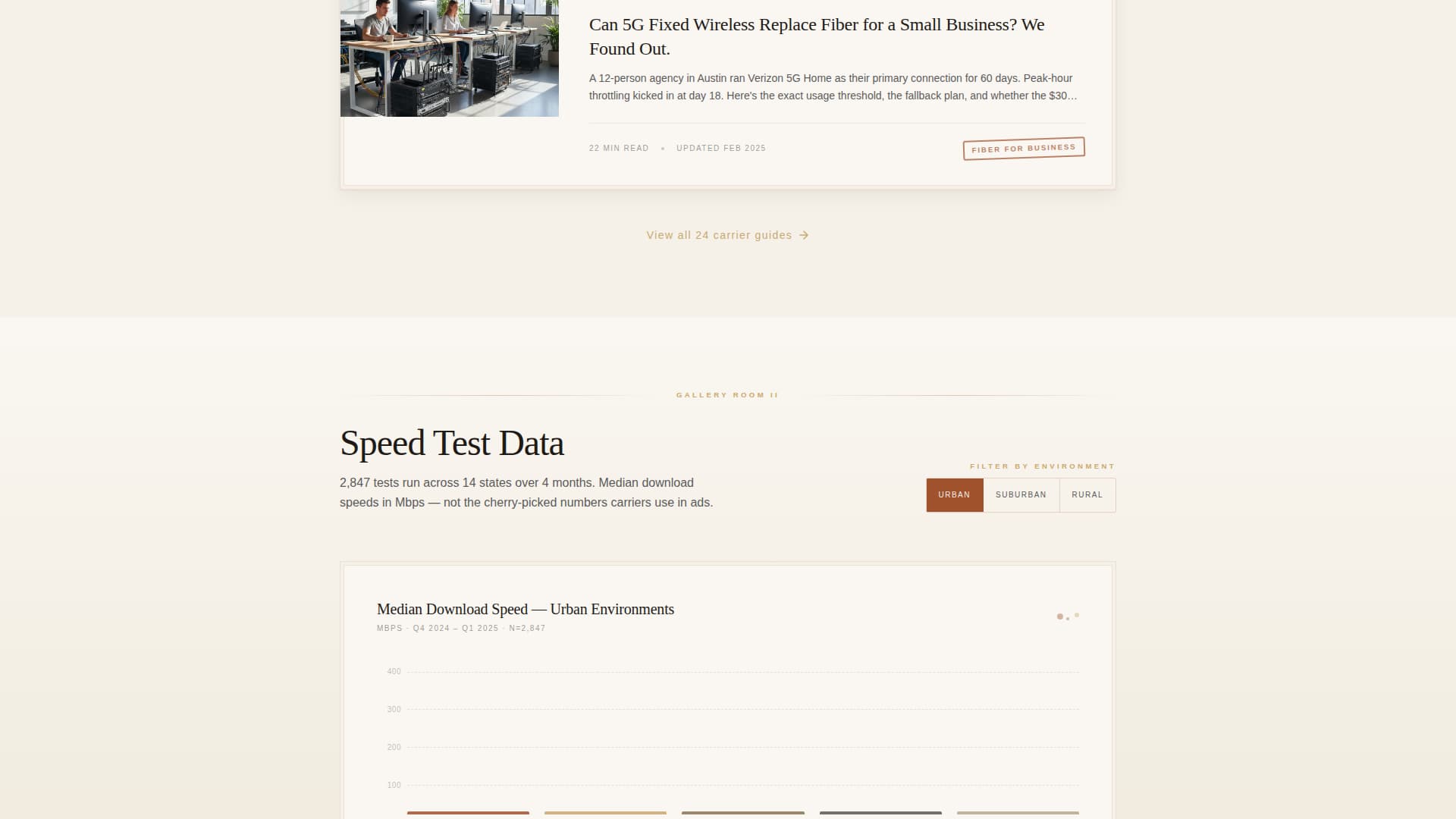 Signal - Editorial Telecommunications Landing Page Template