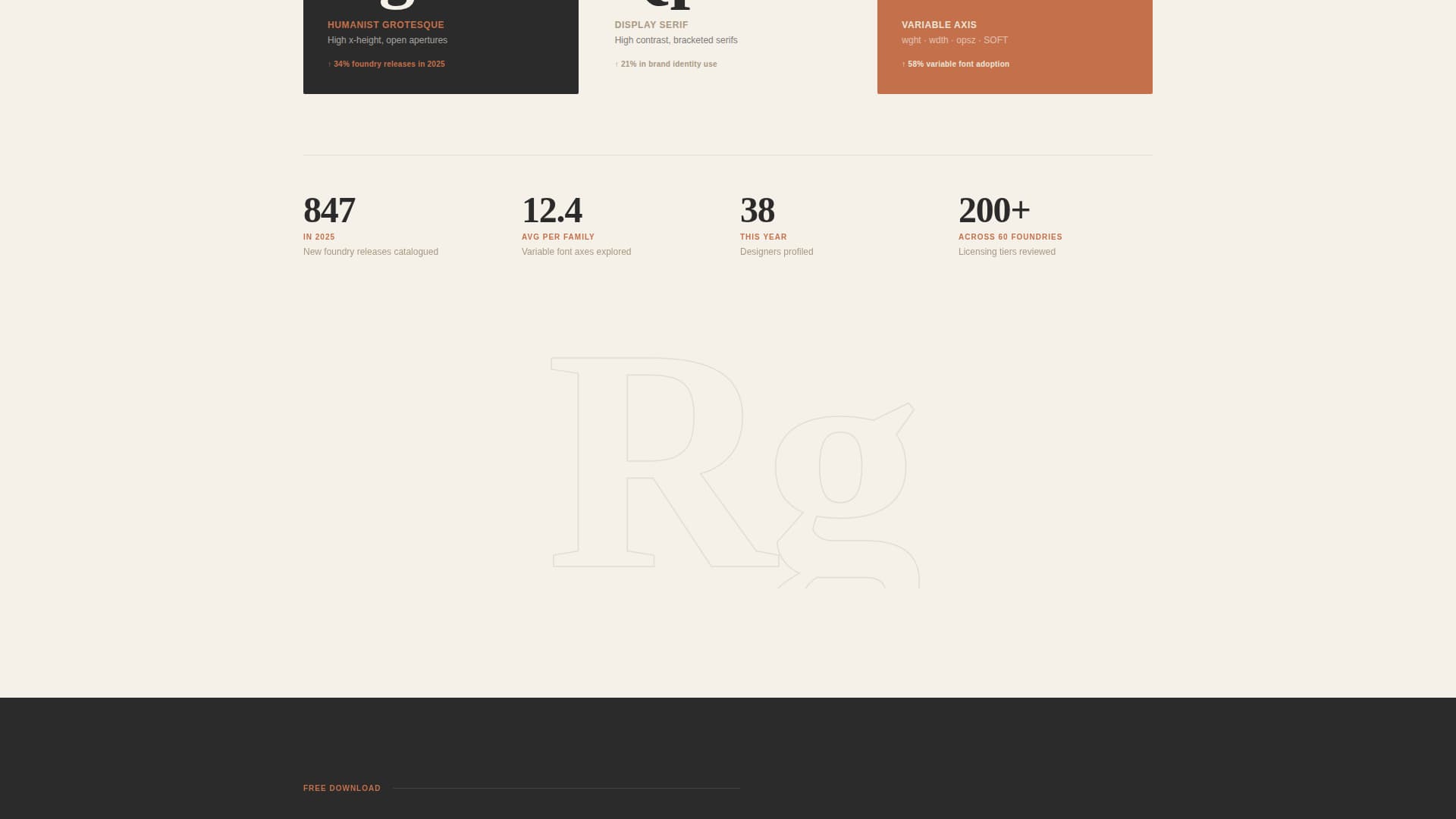 Kerning - Editorial Typography Landing Page Template