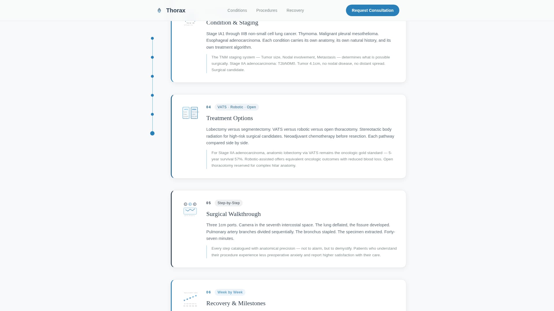 Thorax - Precision Thoracic Landing Page Template