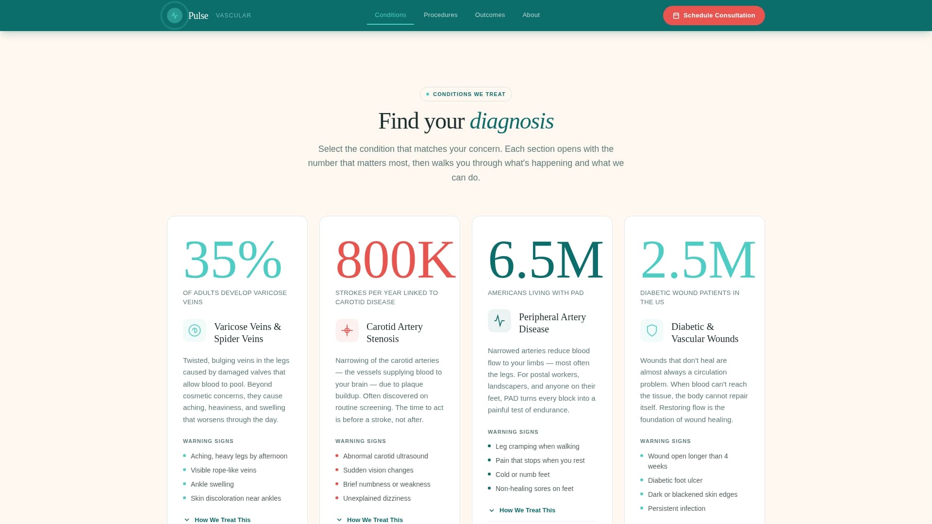 Heartbeat — Elite Cardiology Landing Page Template
