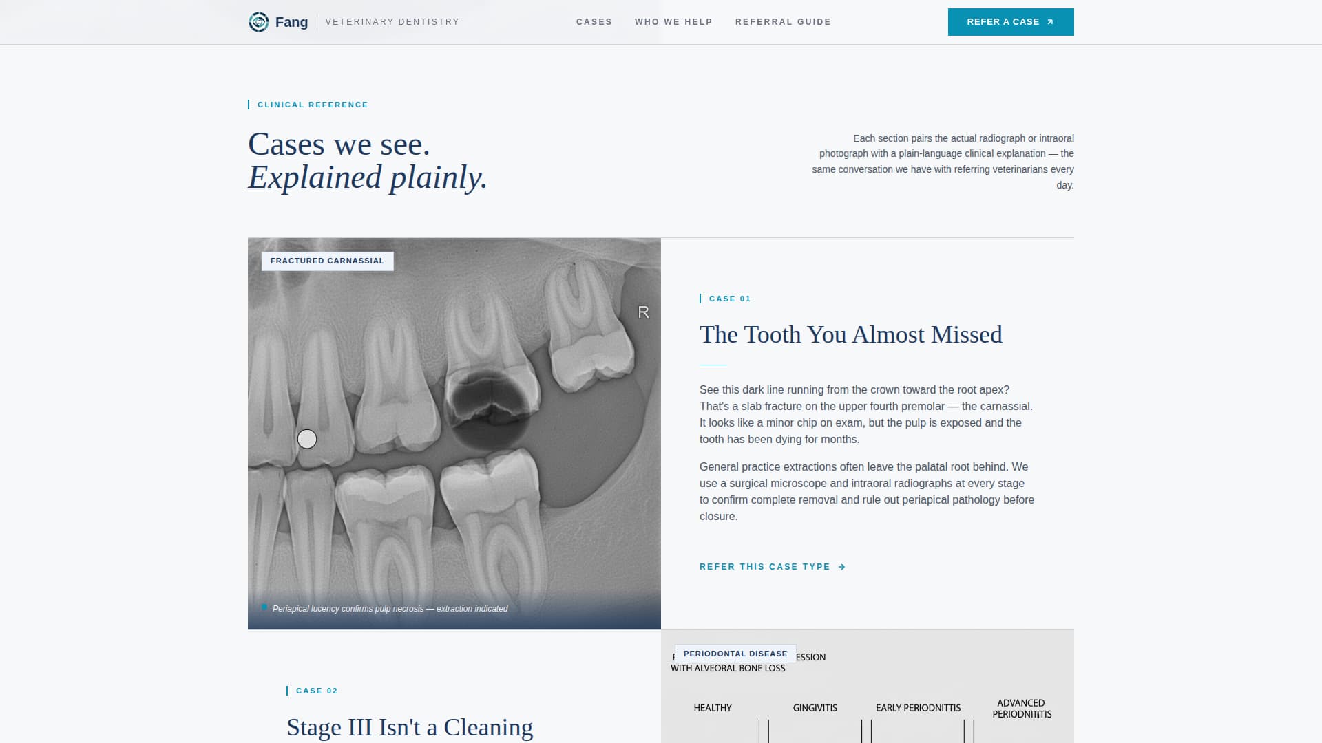 Fang - Precision Veterinary Landing Page Template