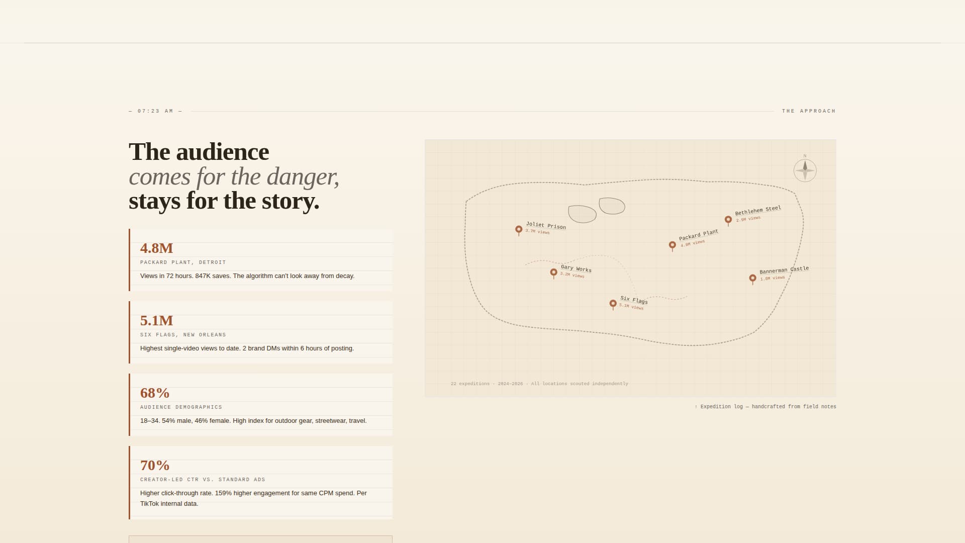 Urbex - Captivating Exploration Landing Page Template