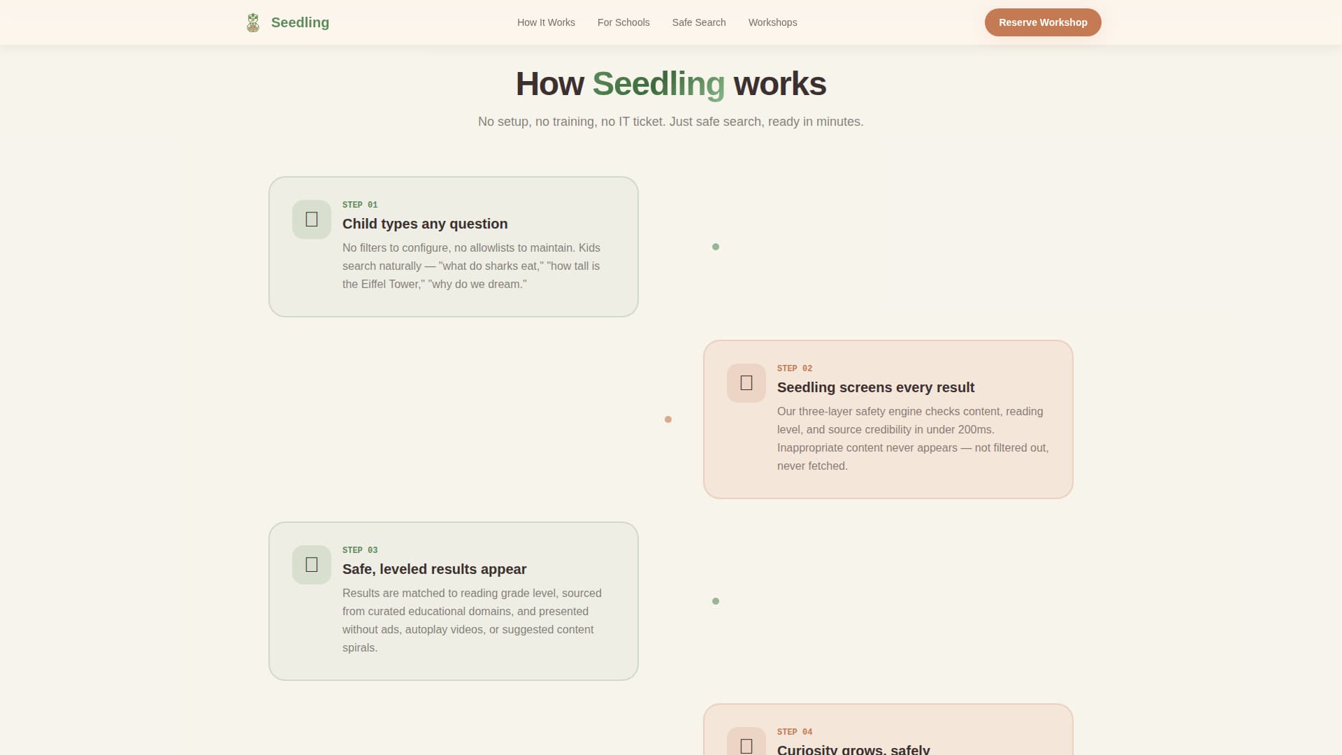 KidFriendly - Premium Search Landing Page Template