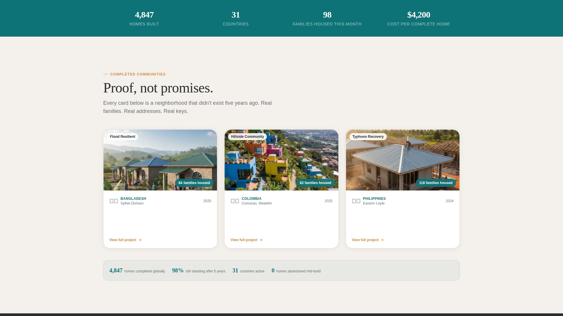 Hearth - Powerful Housing Landing Page Template
