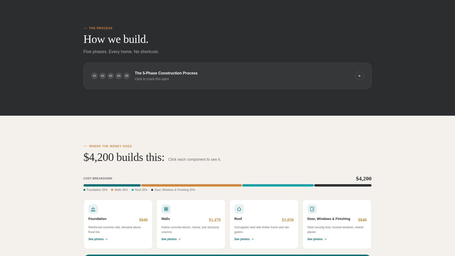 Hearth - Powerful Housing Landing Page Template