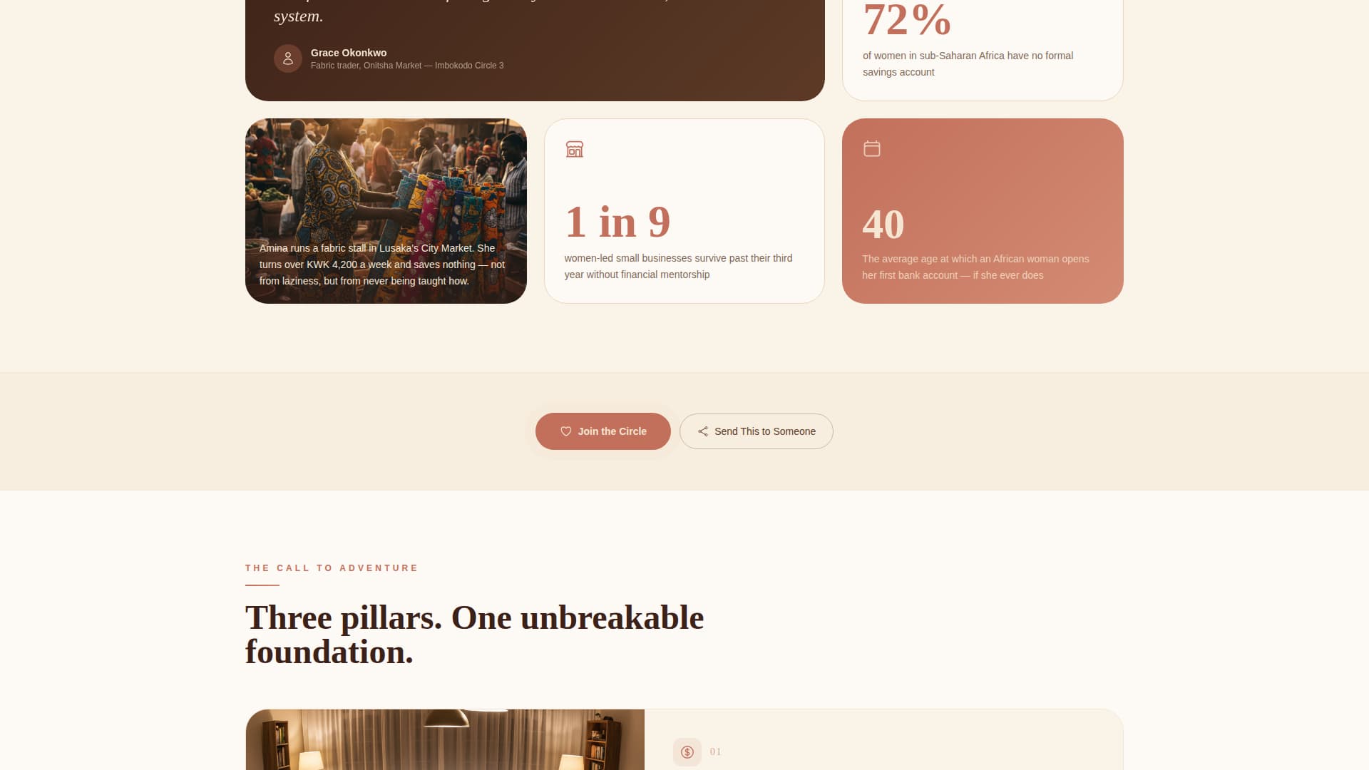 Imbokodo - Empowering African Women Landing Page Template