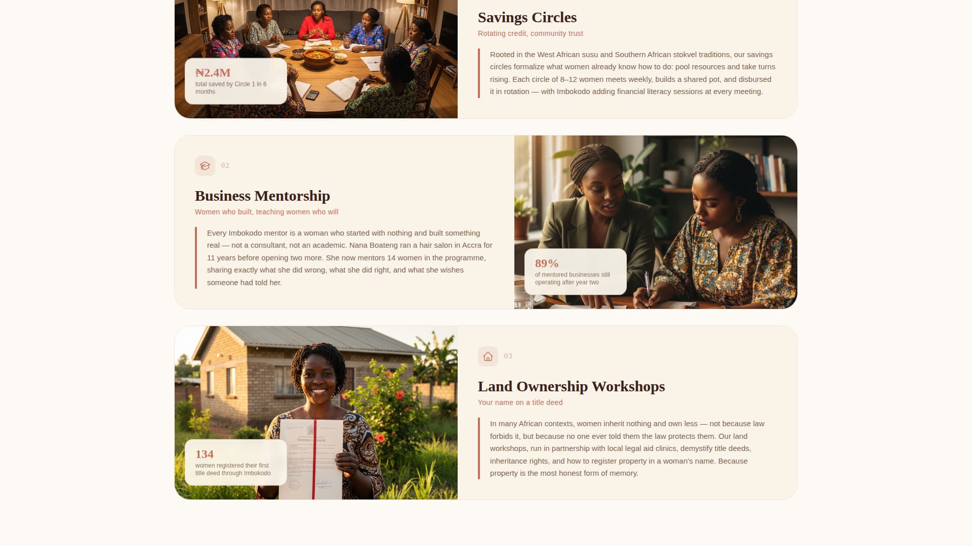 Imbokodo - Empowering African Women Landing Page Template