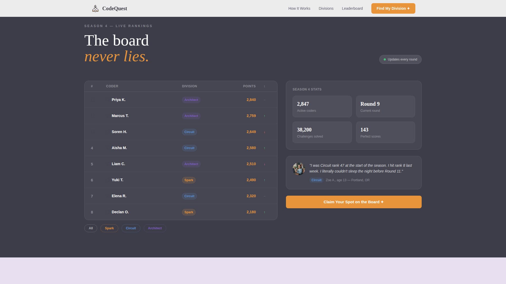 Codequest - Engaging Kids Coding Landing Page Template