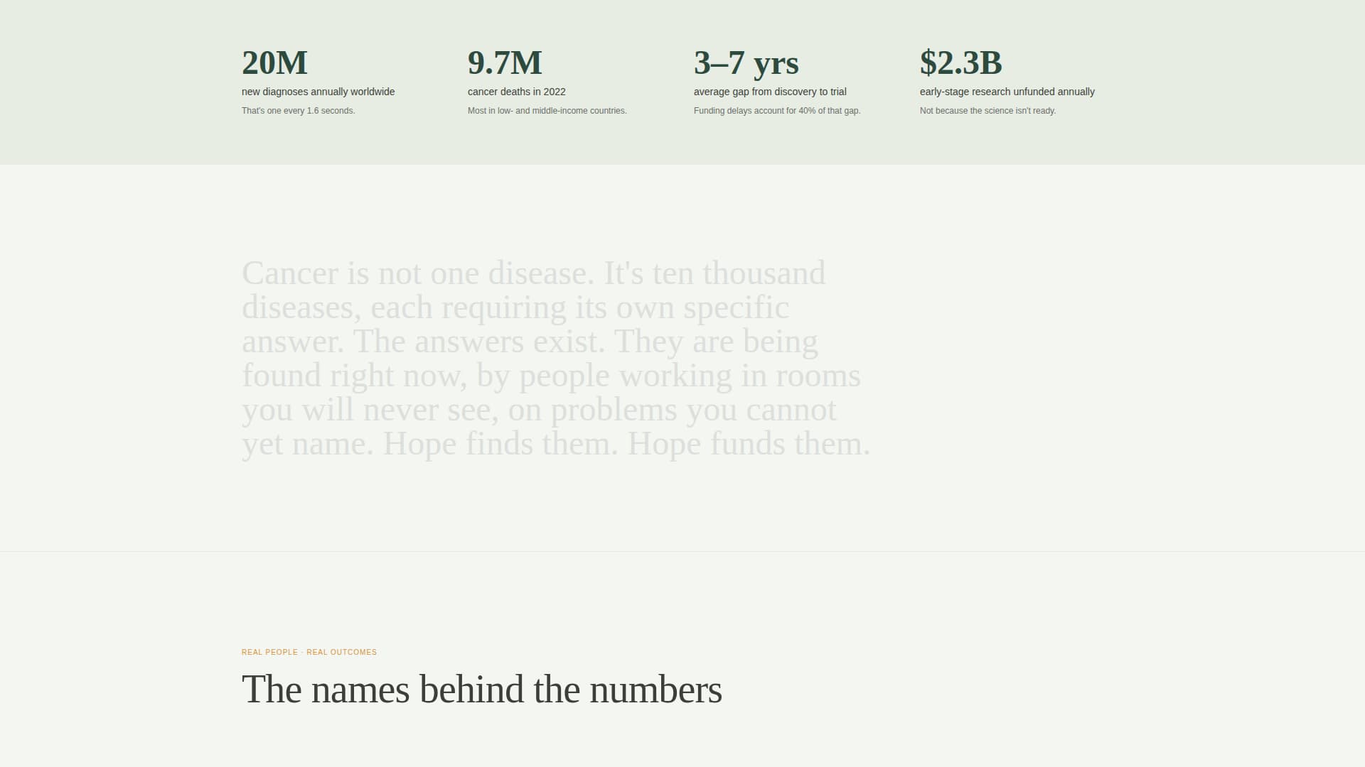 Hope - Inspiring Cancerresearch Landing Page Template