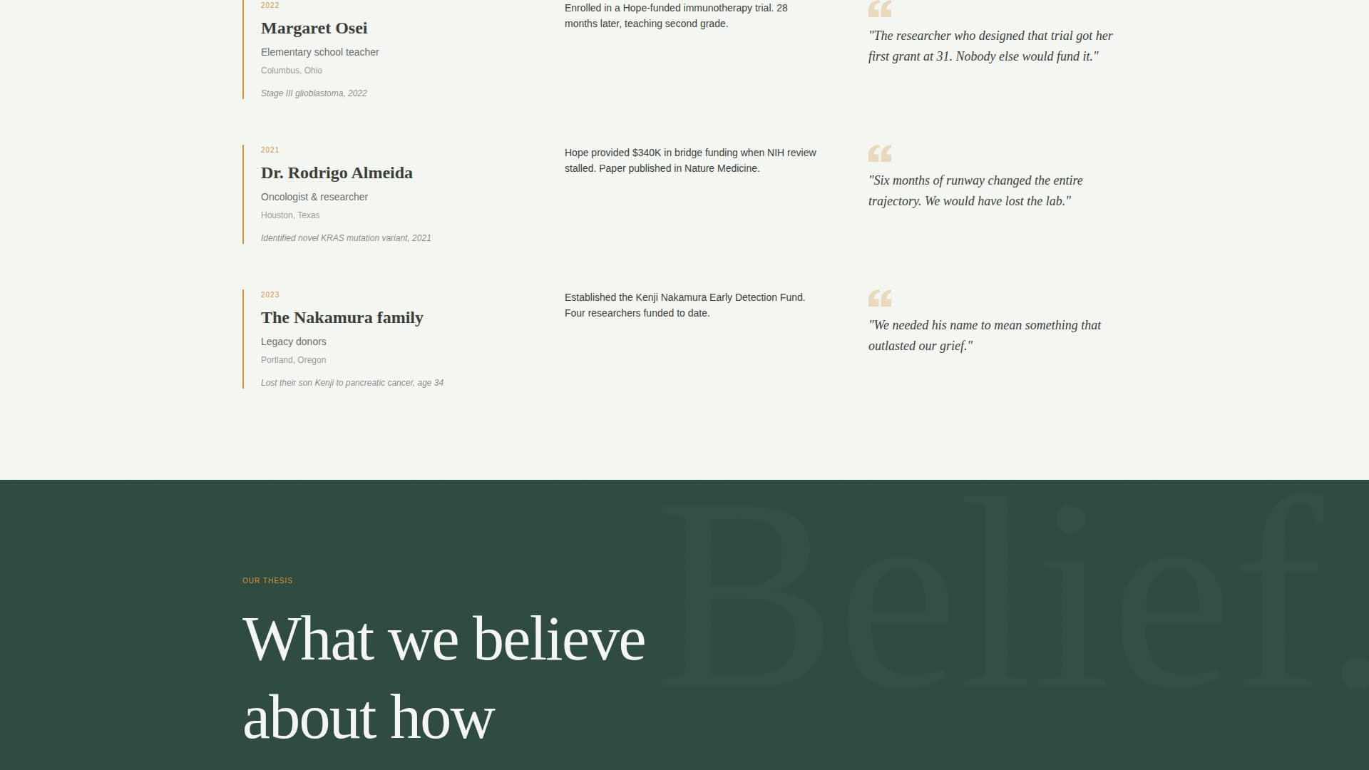 Hope - Inspiring Cancerresearch Landing Page Template