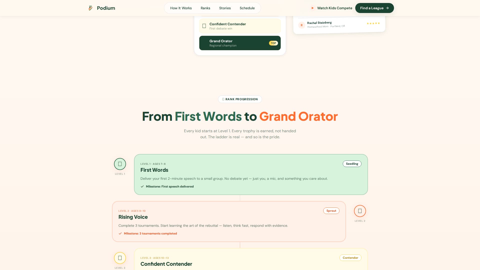 Podium - Dynamic Kidsdebate Landing Page Template