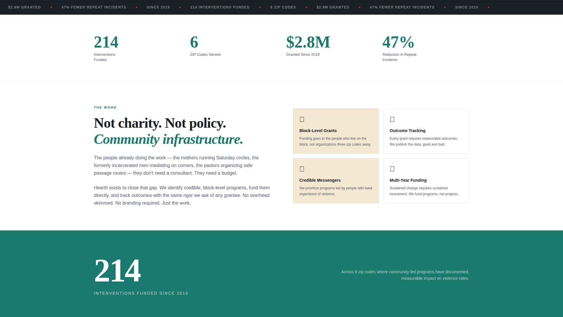 Hearth - Impactful Gunviolenceprevention Landing Page Template