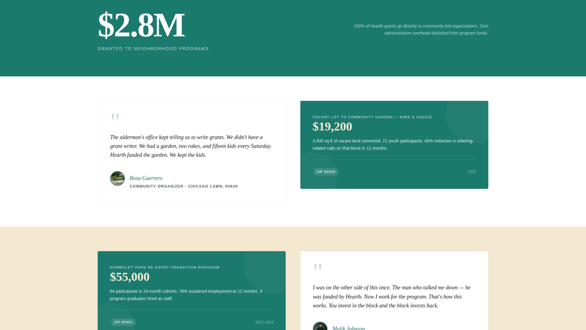 Hearth - Impactful Gunviolenceprevention Landing Page Template