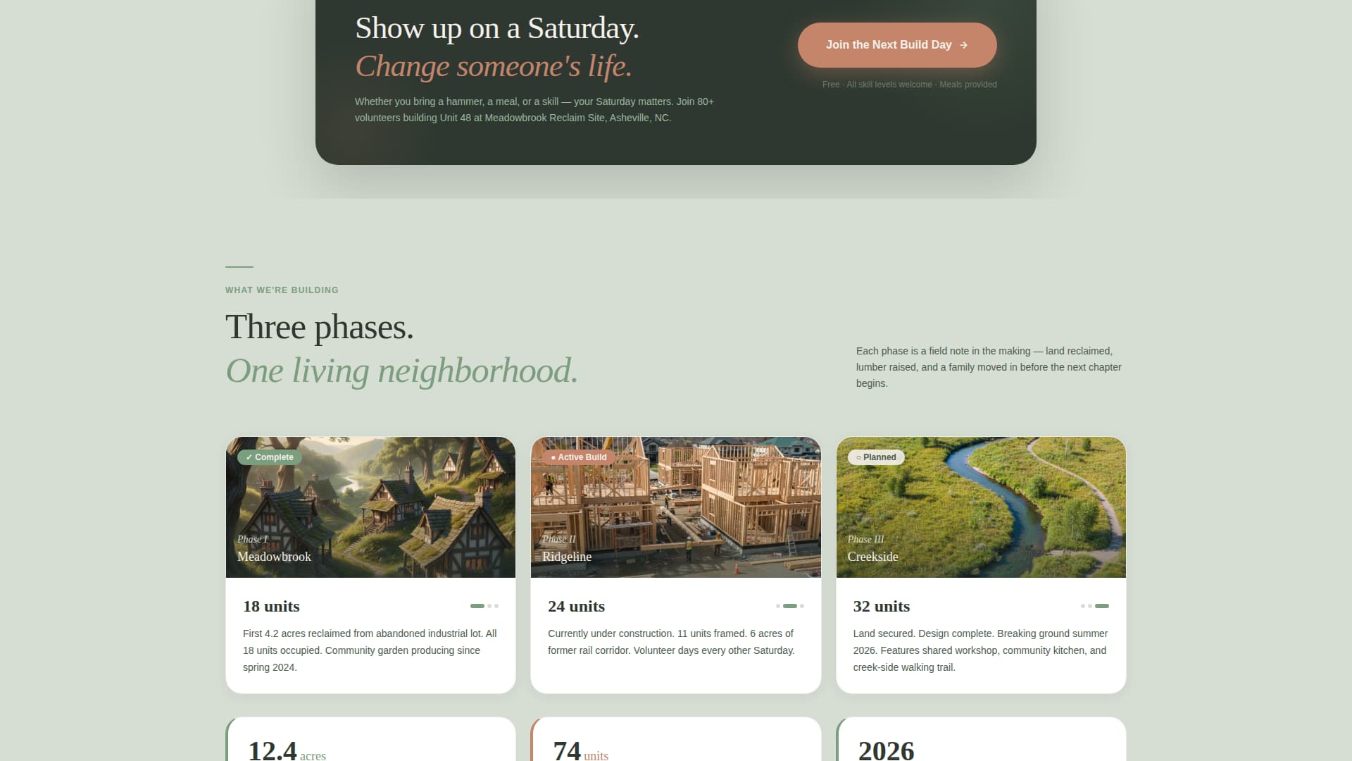 Homestead - Inspiring Veteranhousing Landing Page Template