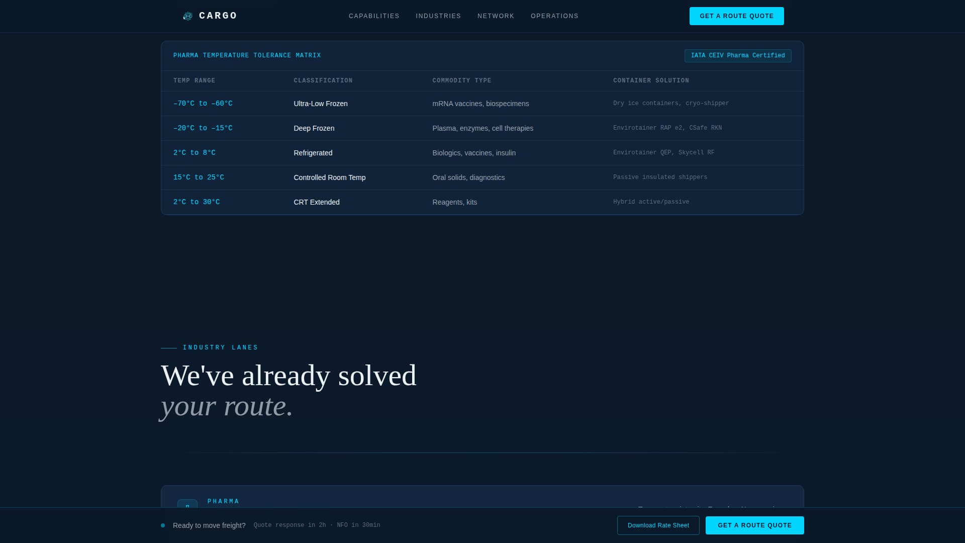 Cargo - Precision Airfreight Landing Page Template