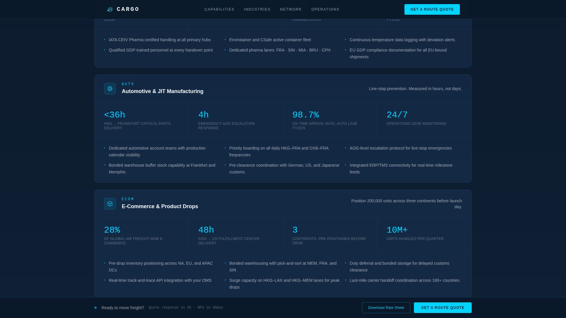 Cargo - Precision Airfreight Landing Page Template