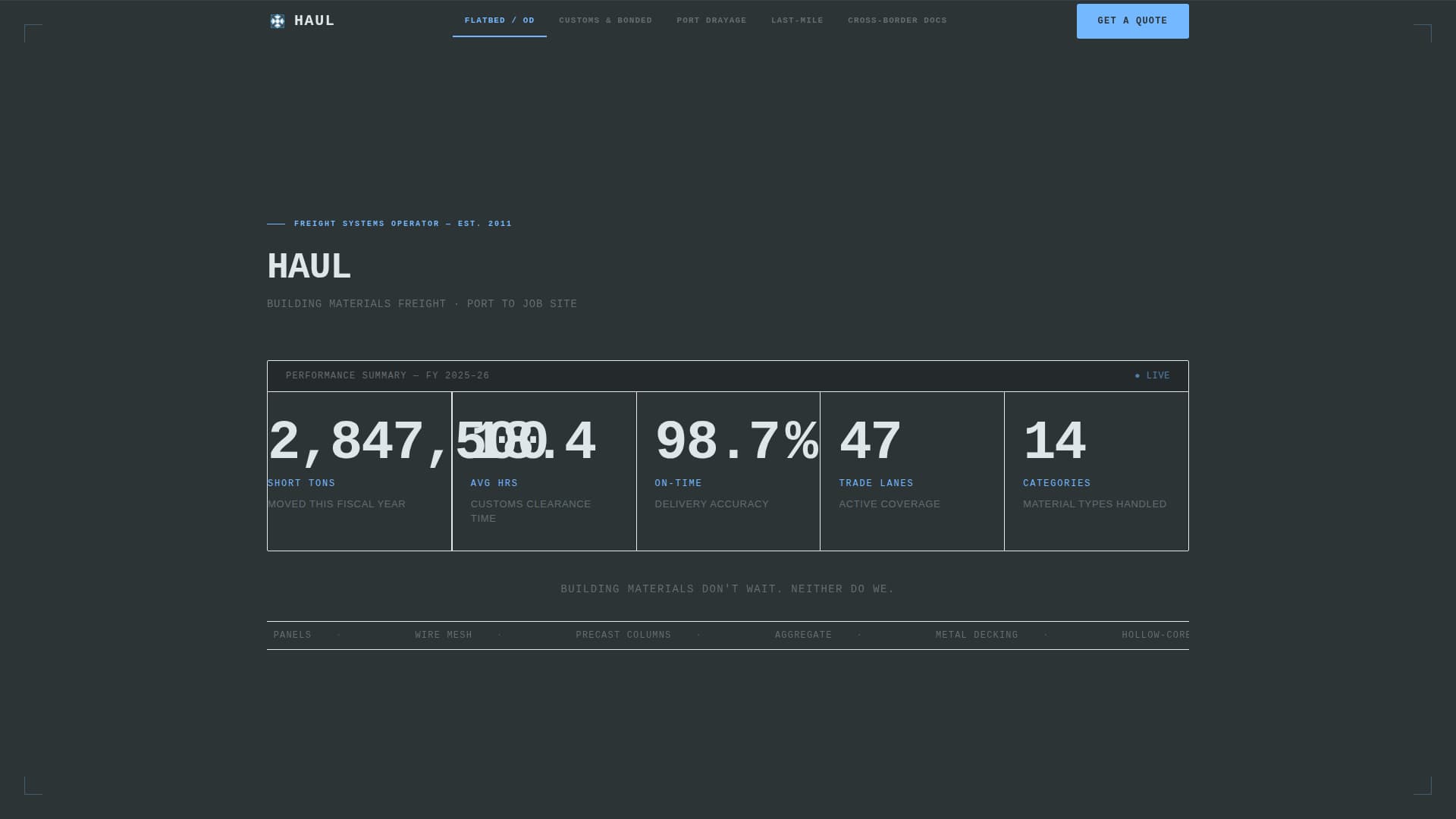 Haul - Precision Freightforwarder Landing Page Template