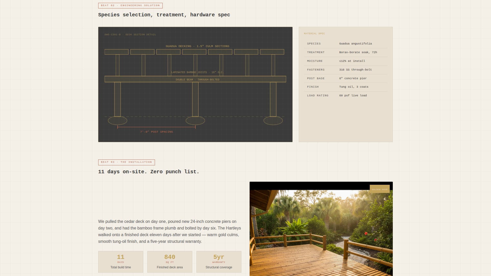 Bamboo Products & Portfolio Website Template