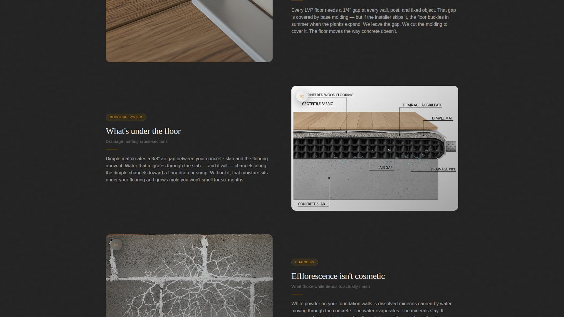 Basement Renovation Booking Website Template