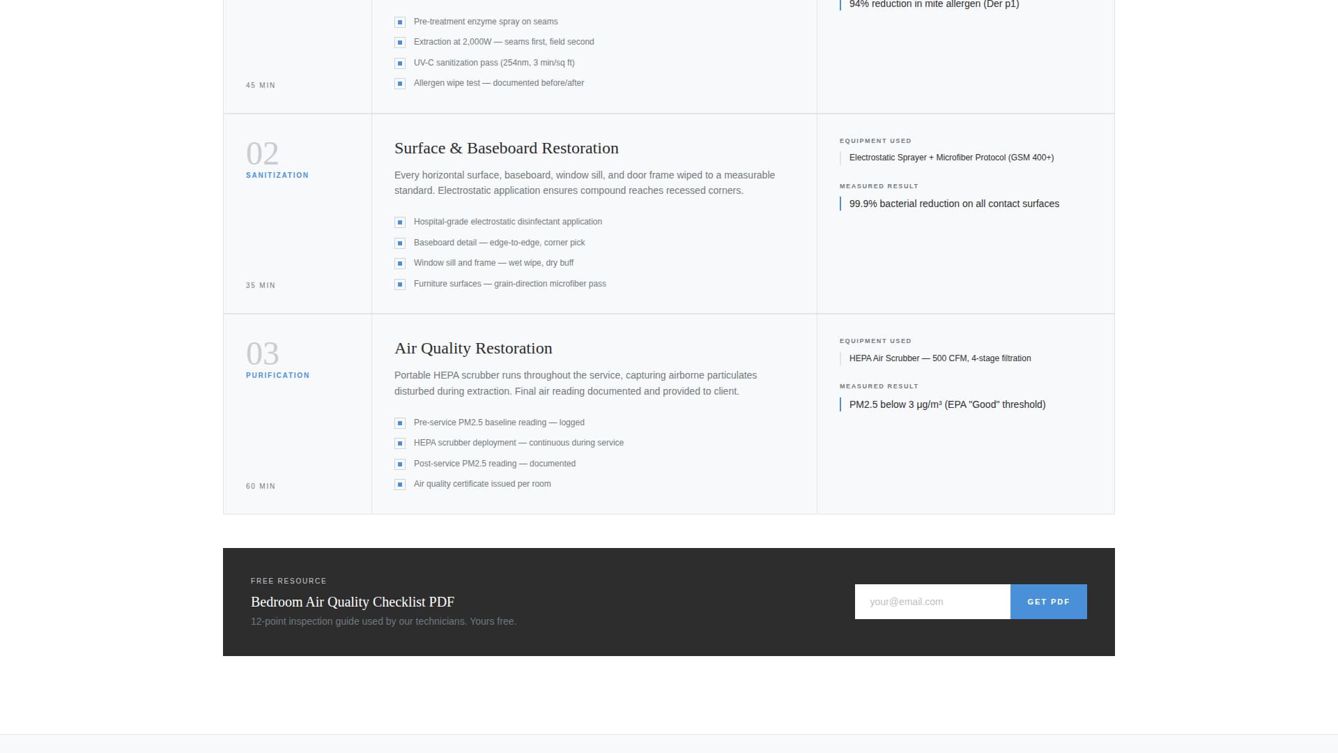 Polish — Meticulous Facility Cleaning Landing Page Template