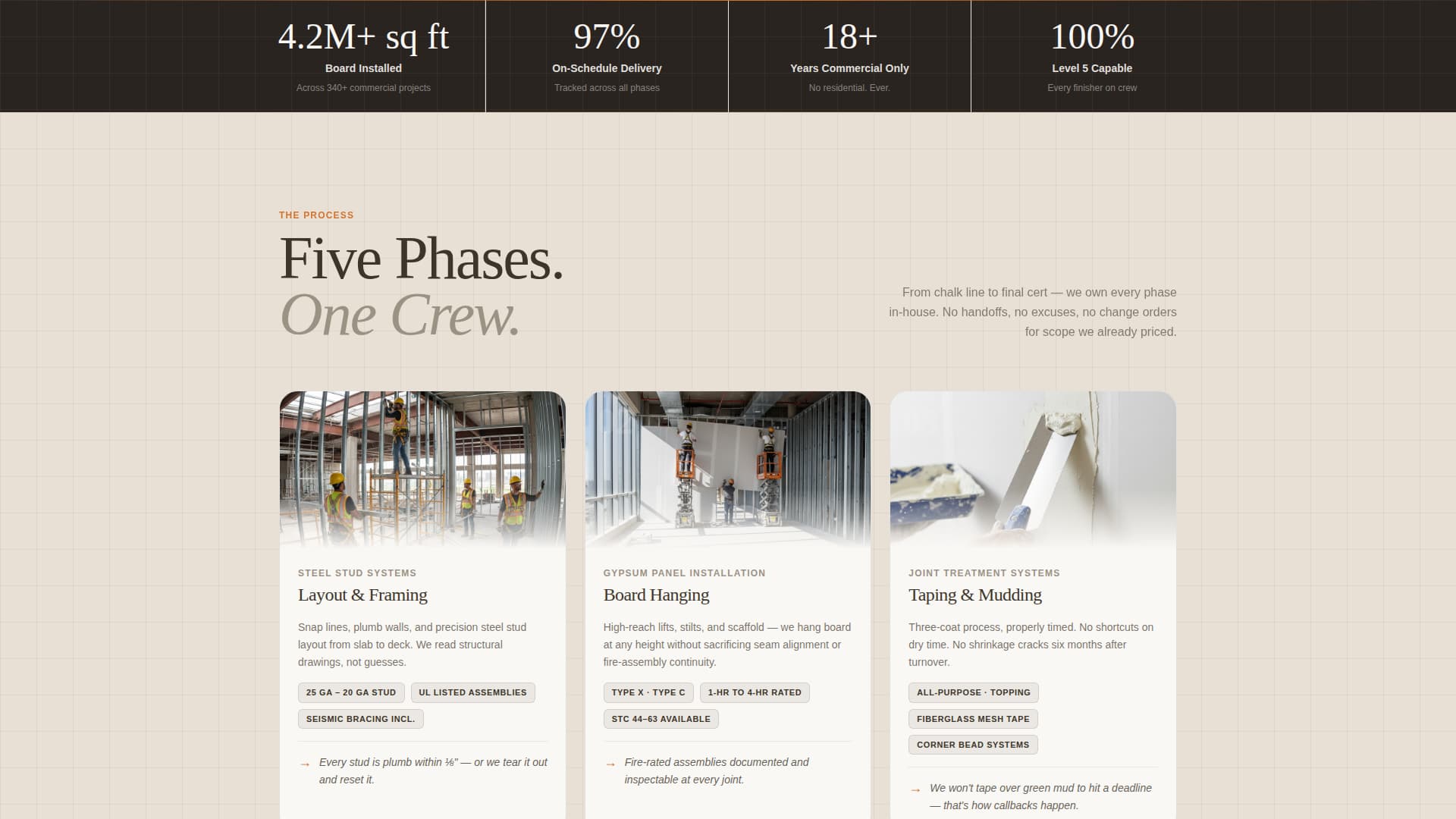 Studcrew - Precision Commercial Landing Page Template